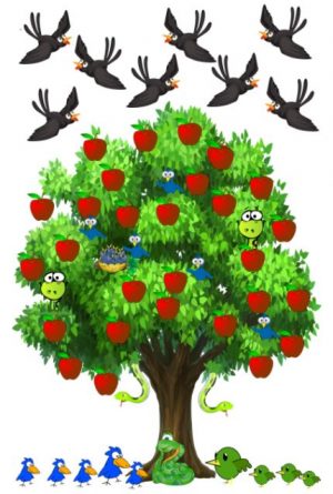 2TARGET (Apple Assassination)
