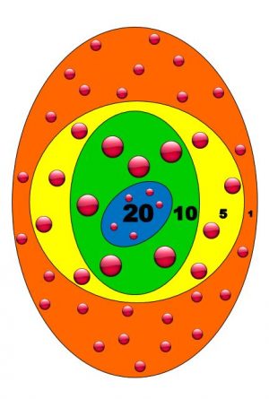 40TARGET (Measles)